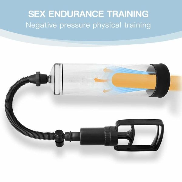 Power Penis Pump With Vagina Sleeve  |  Penis Toys