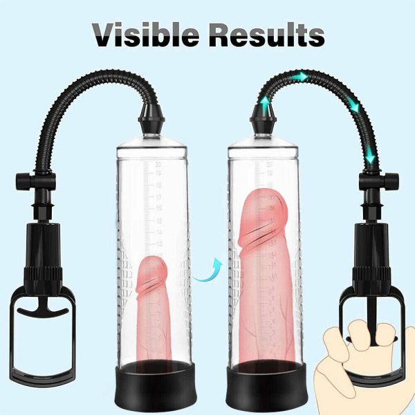 Power Penis Pump With Vagina Sleeve  |  Penis Toys